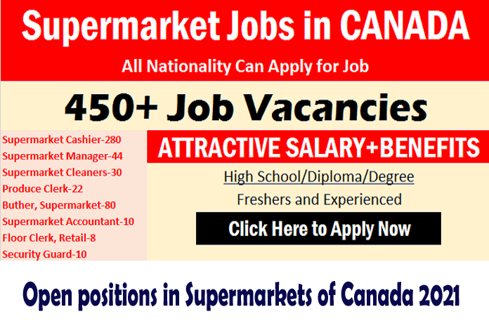 Open positions in Supermarkets of Canada 2021 » LATEST JOBS INFO